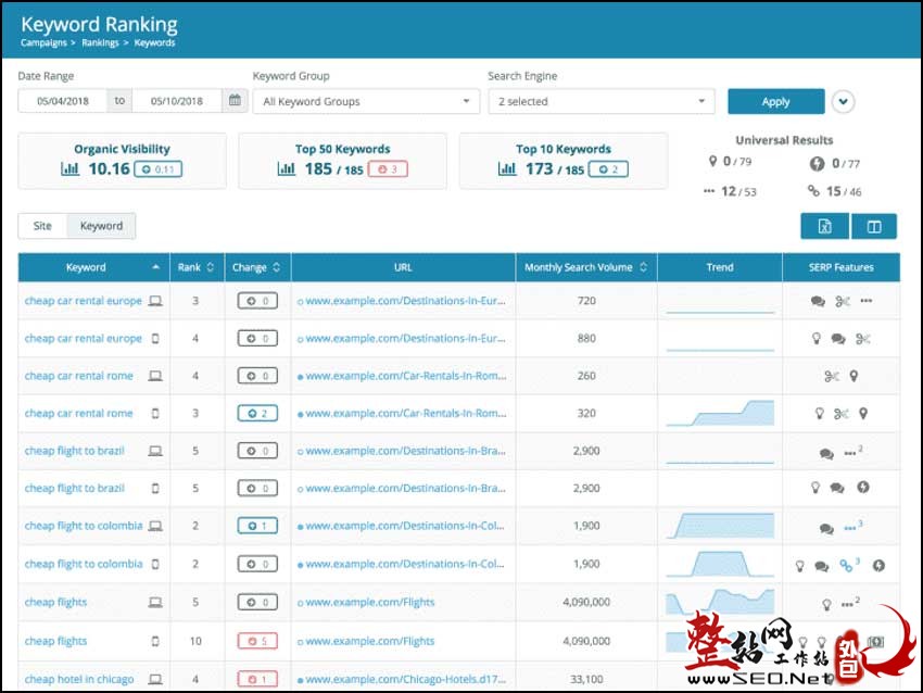 做SEO有哪些好用的工具？-2.jpg